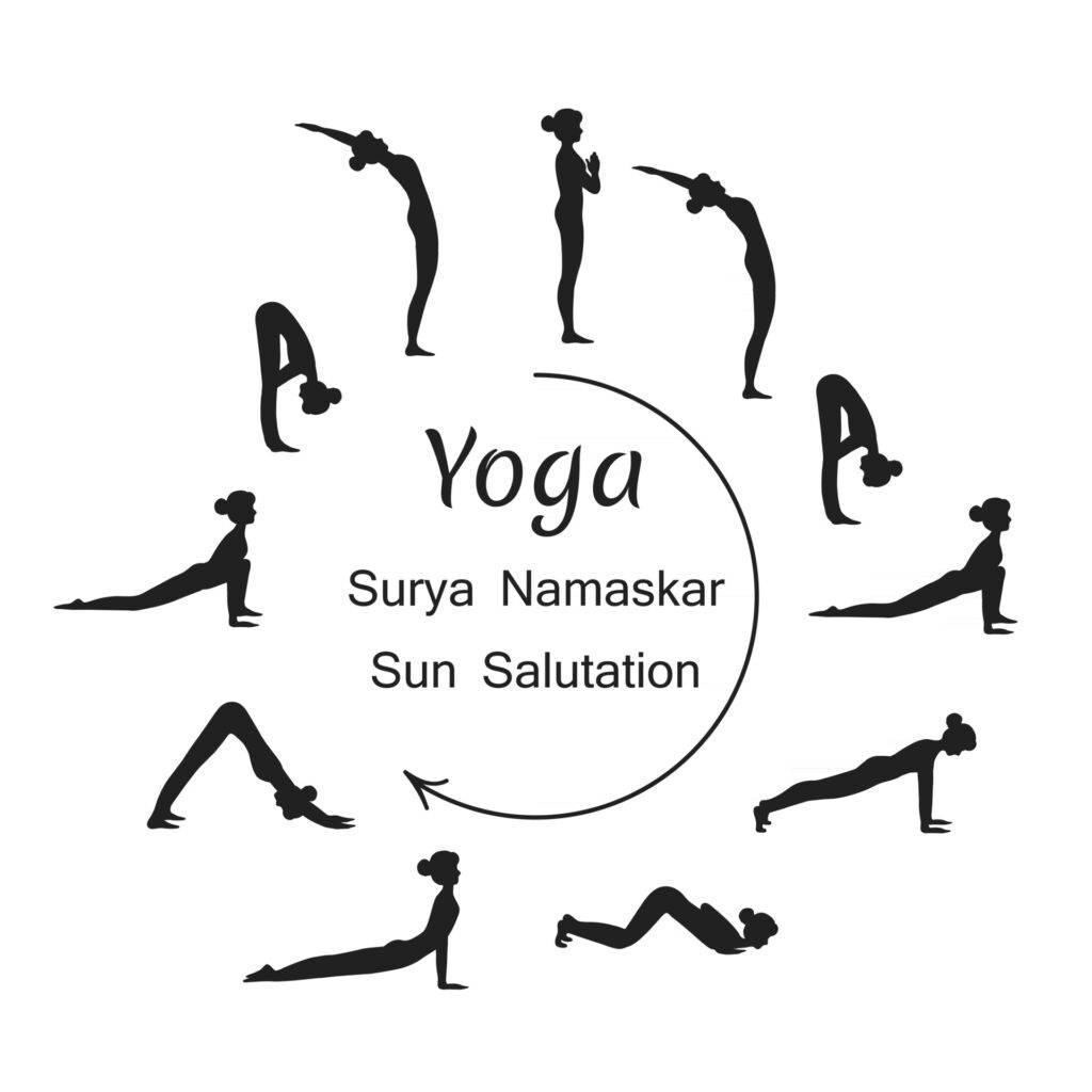 Surya Namaskar yoga poses sequence
